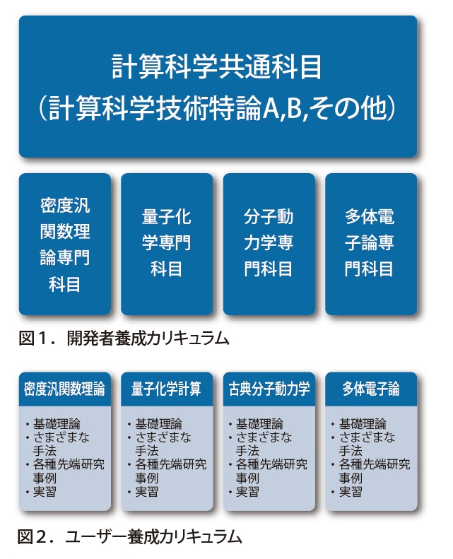 p5-fig1-2