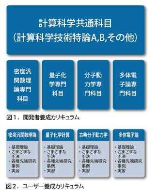 p5-fig1-2