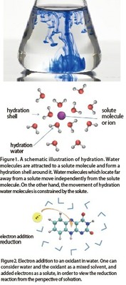 p16-fig-e