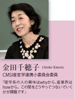 Ｐ３金田千穂子