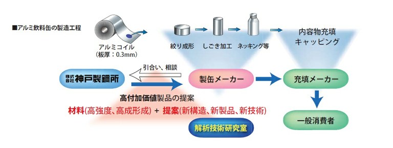 kashima.fig2 kashima.fig2
