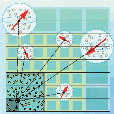 FMMによるクーロン相互作用の計算